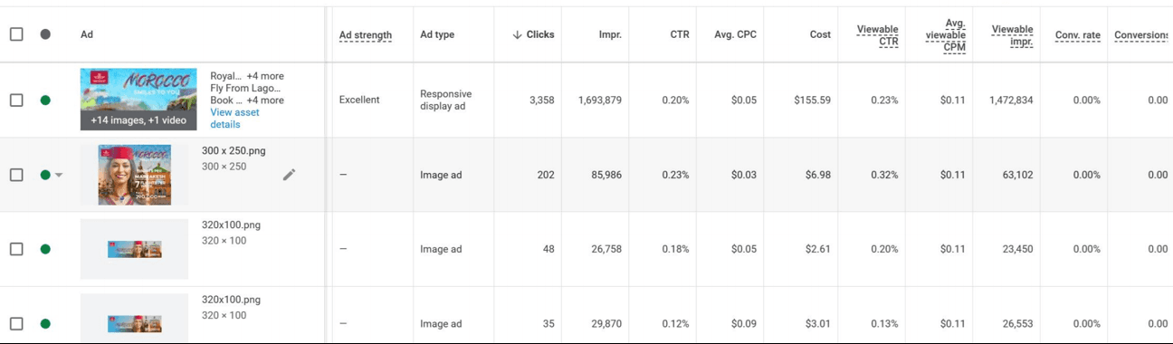 Google Ads creative performance responsive display ad rated ‘Excellent’.